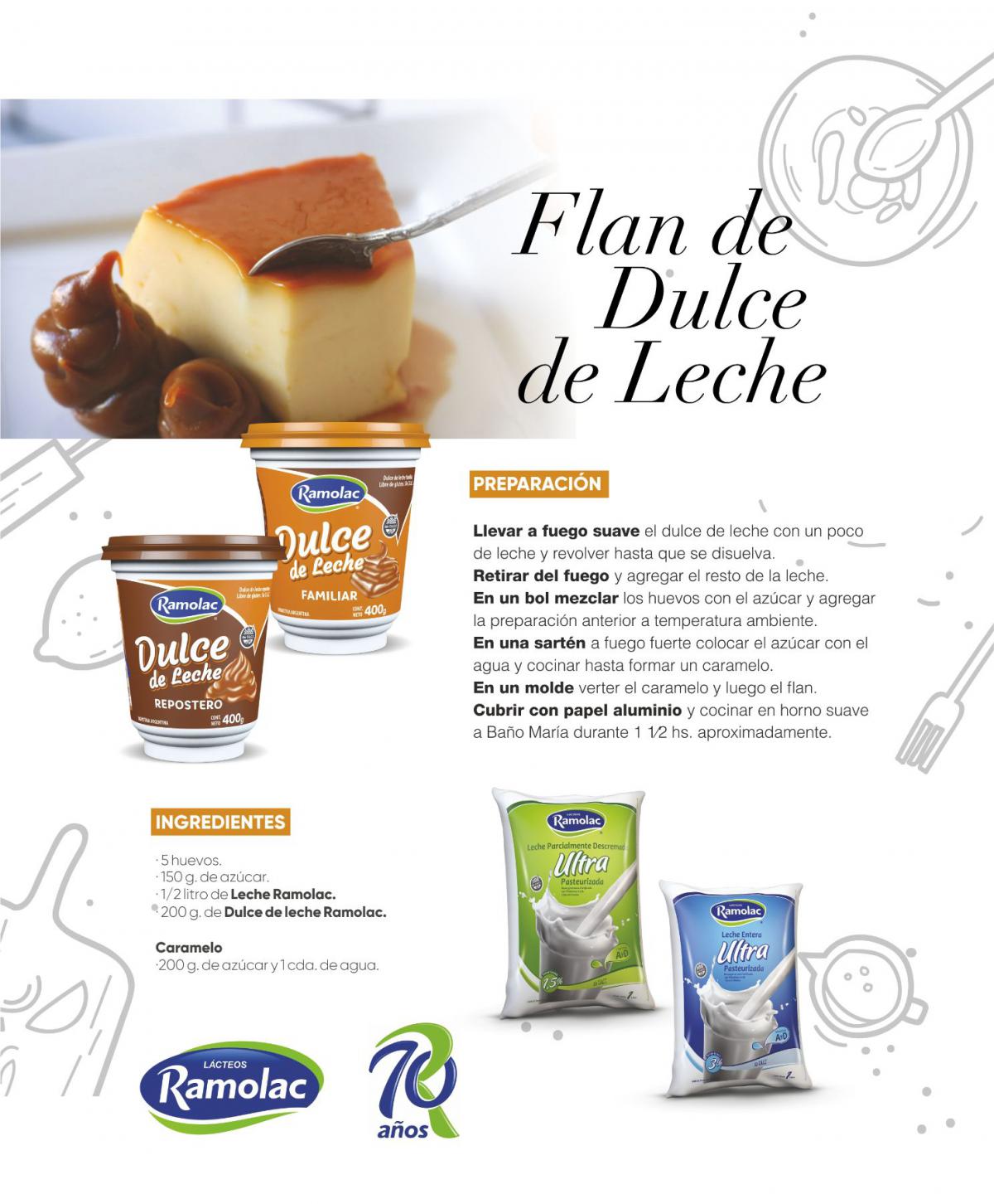 Flan de dulce de leche: receta fácil y rápida para un postre súper